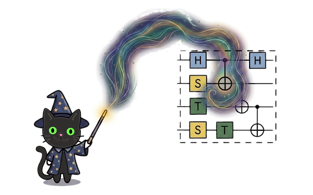 Quantum magic: What QC can and cannot do