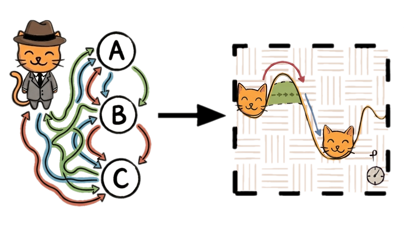 Vehicle Routing Problem with Quantum Annealing