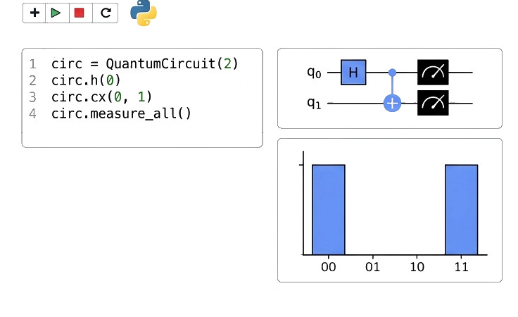 QC Simulation Platform