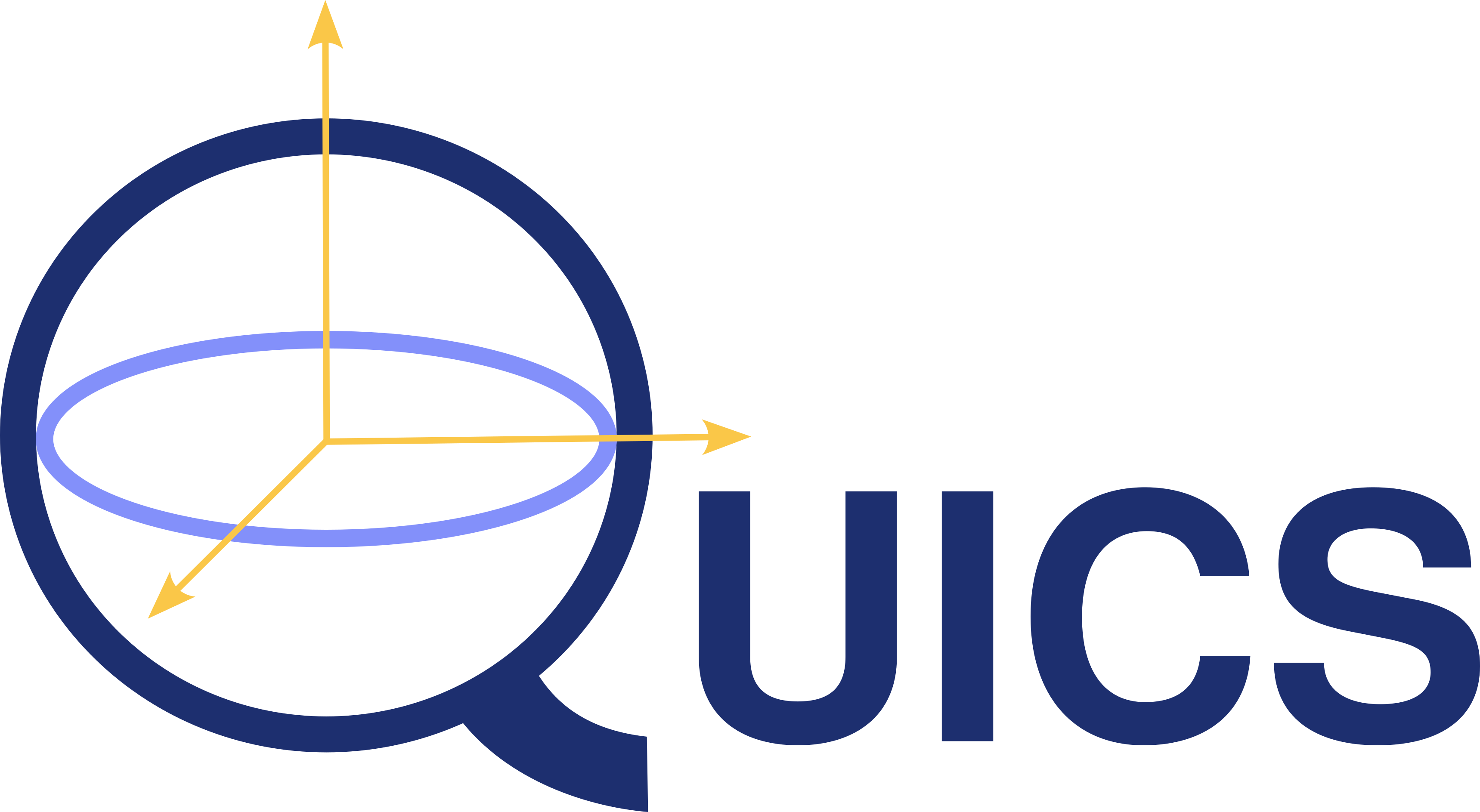 QUICS